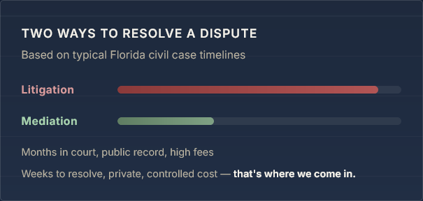 mrm-landing-page